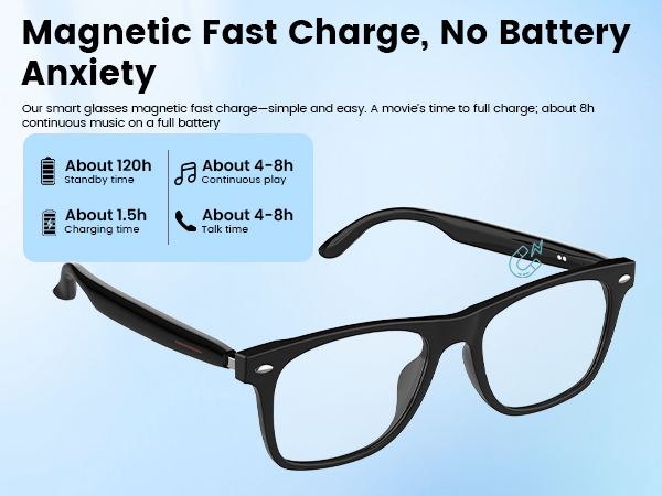 Bluetooth Audio Smart Glasses for Women Men,Blue Light Blocking Bluetooth Glasses with Speak