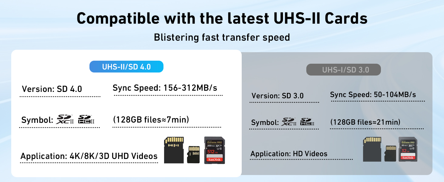 UA126-CSD03-PC-EN-15