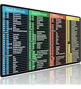 Excel Shortcuts Mouse Pad Large, Excel/Word/Power Point/Windows 31.5" x 15.7" Gaming Mousepad wit...