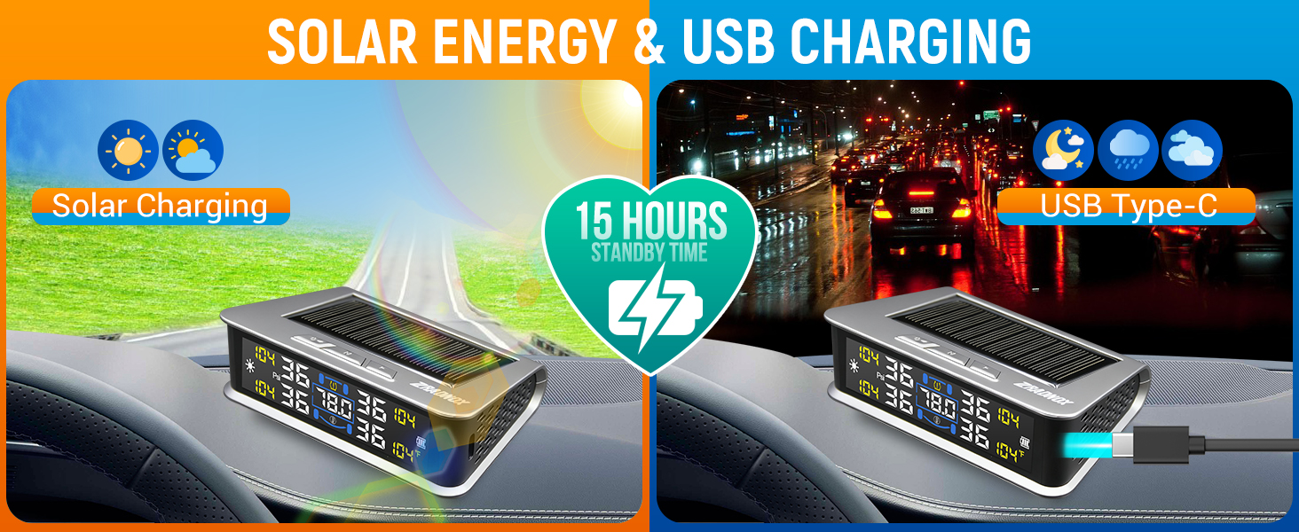 Tire Pressure Monitoring System - TPMS with Solar &amp; USB Charger