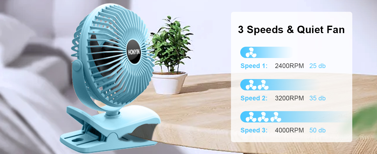 3 Speeds &amp;amp;amp; Quiet Fan