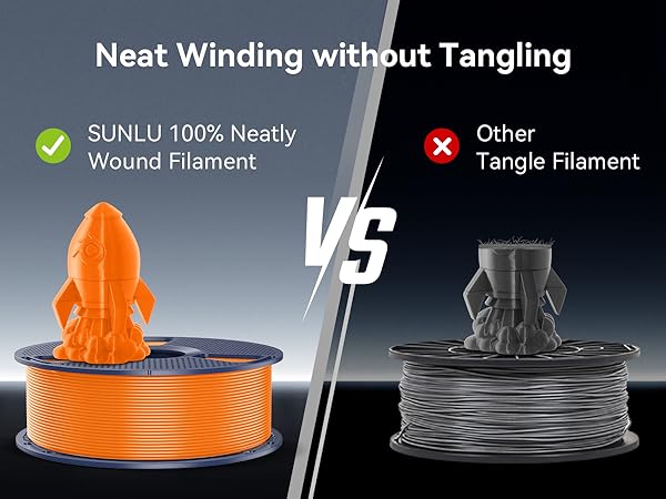 SUNLU 3D Printer Filament 3D Printing Filament 3D Printer Resin 3D Resin PETG Filament