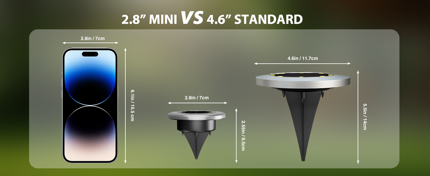 CHOOSE YOUR SIZE: 2.8” MINI vs 4.6” STANDARD