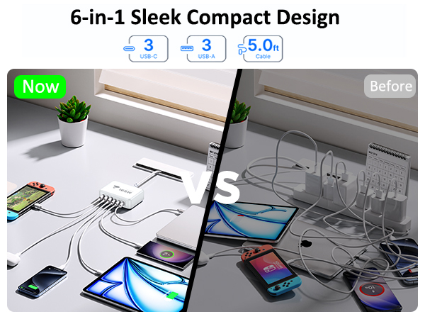 USB C Charger Block
