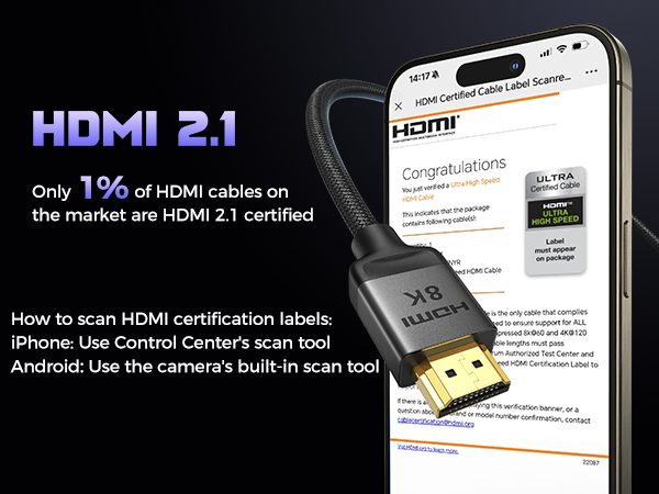 HDMI 2.1, Only 1% of HDMI cables on the market are HDMI 2.1 certified
