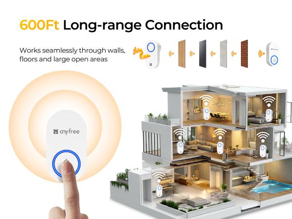 600ft range Wirless door bells