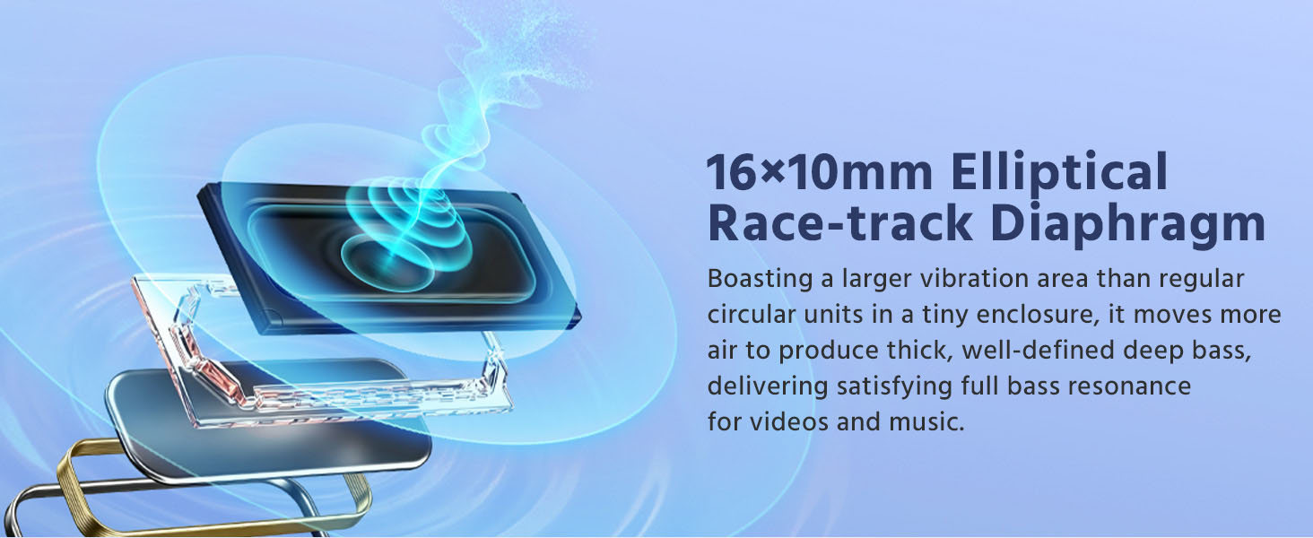 16*10mm Elliptical Race-track Diaphragm