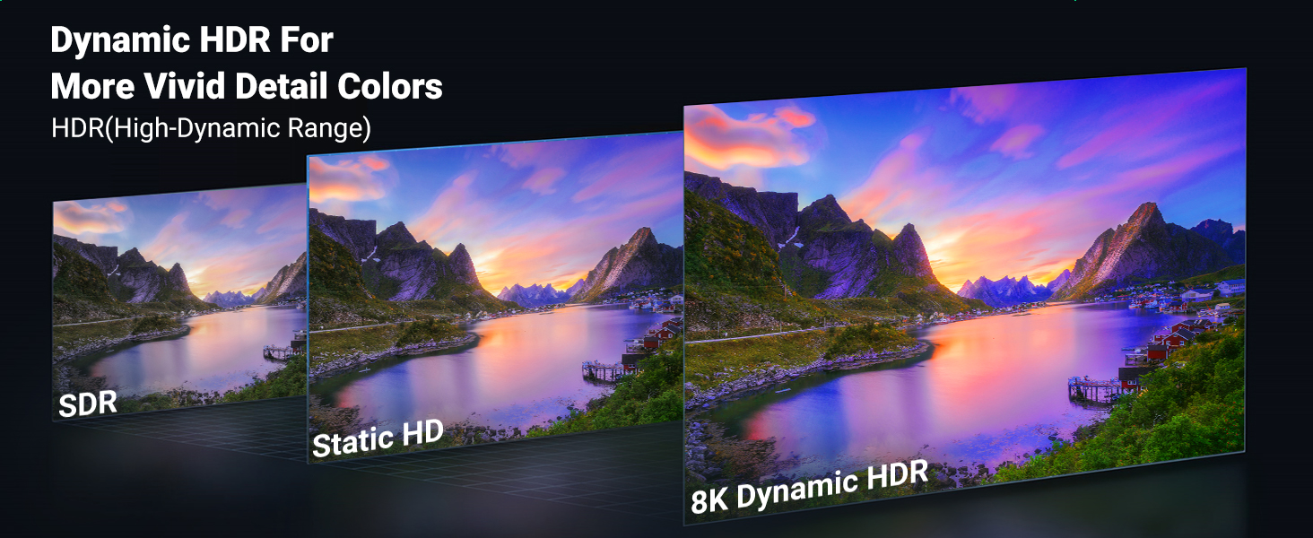 Dynamic HDR