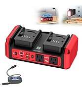 Azocek 350W Power Inverter Pure Sine Wave Compatible with Milwaukee 18V Battery (No Battery), 7A ...