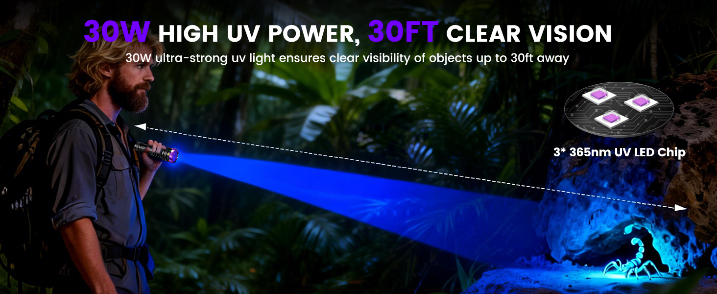 uv torch for resin curing