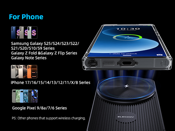 Text reads 'For Phone' showing compatible devices: Samsung Galaxy S25/S24/S23/S22, iPhone 17/16/15/14/13/12/11/X, Google Pixel 9/8/7/6 series and other wireless charging phones. Displays wireless charging pad with blue illumination.