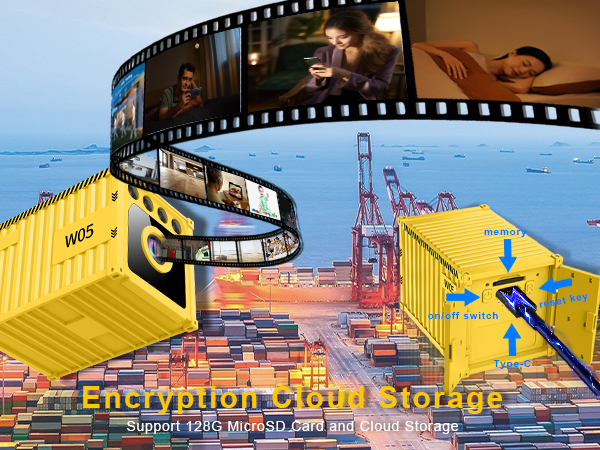 W05 container camera