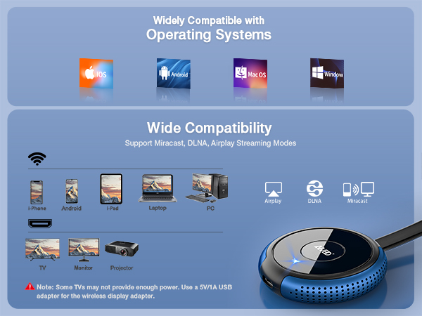 Wireless HDMI Dongle