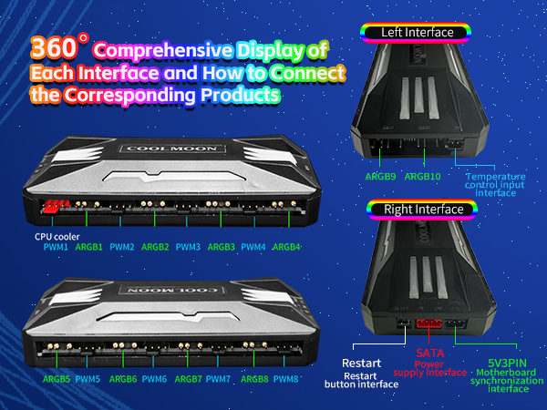 Computer ARgb Fan Temperature Control Integrator 5V argb controller fan Remote Control 