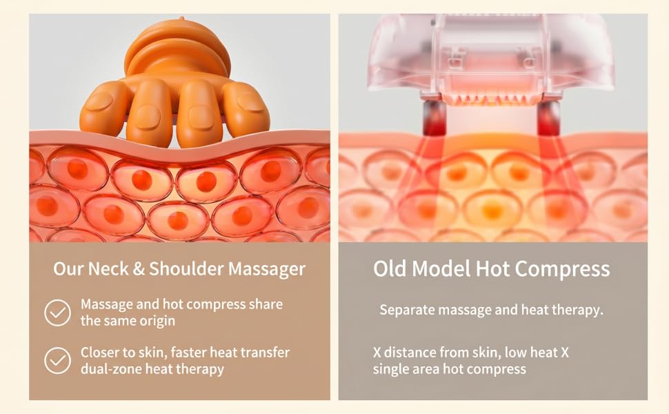 Closer to skin, faster heat transfer dual-zone heat therapy