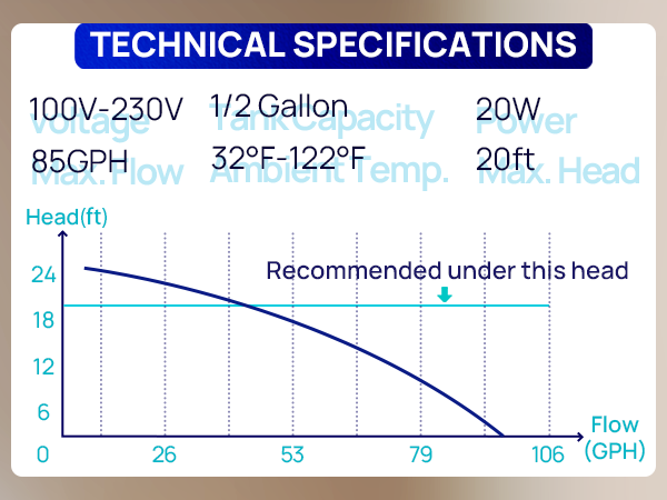 condensation pump