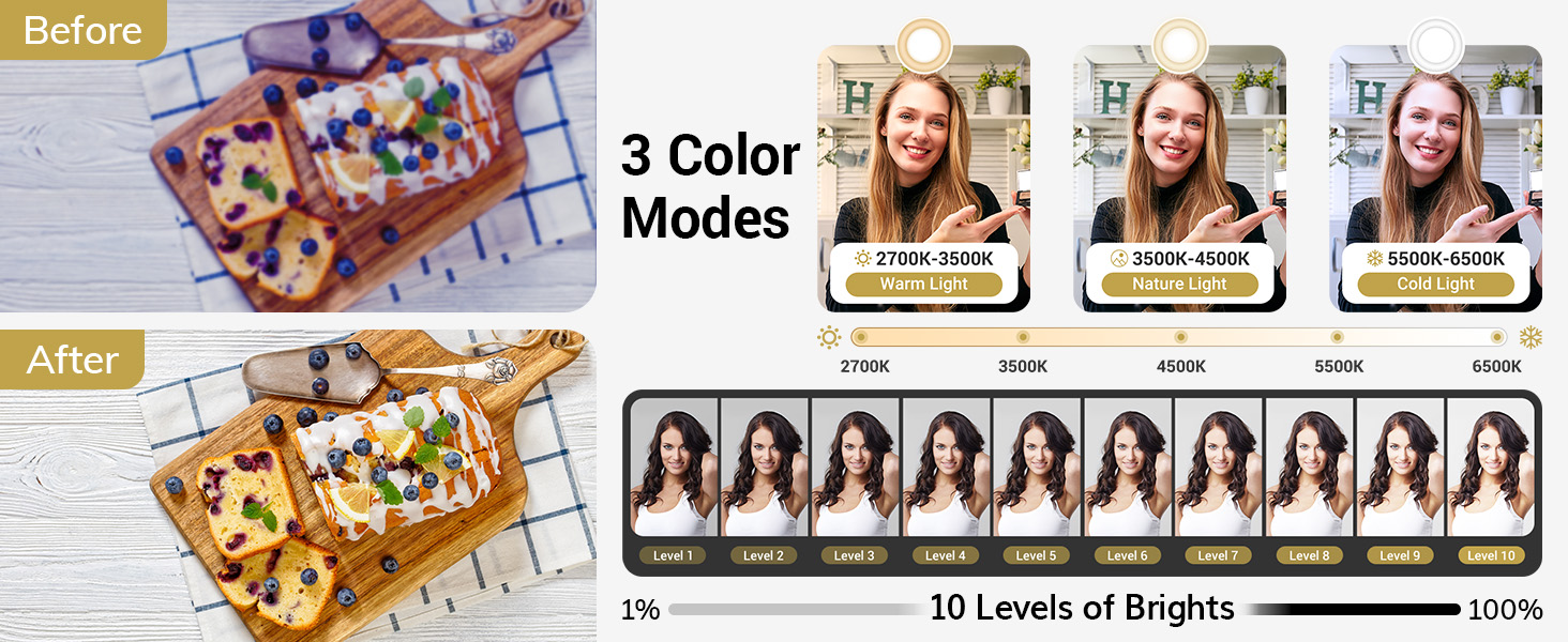 TONOR.Desk.Ring.Light.with.Camera.Mount.Kit