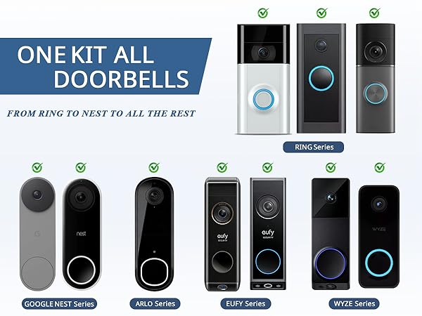 Doorbell Screwdriver