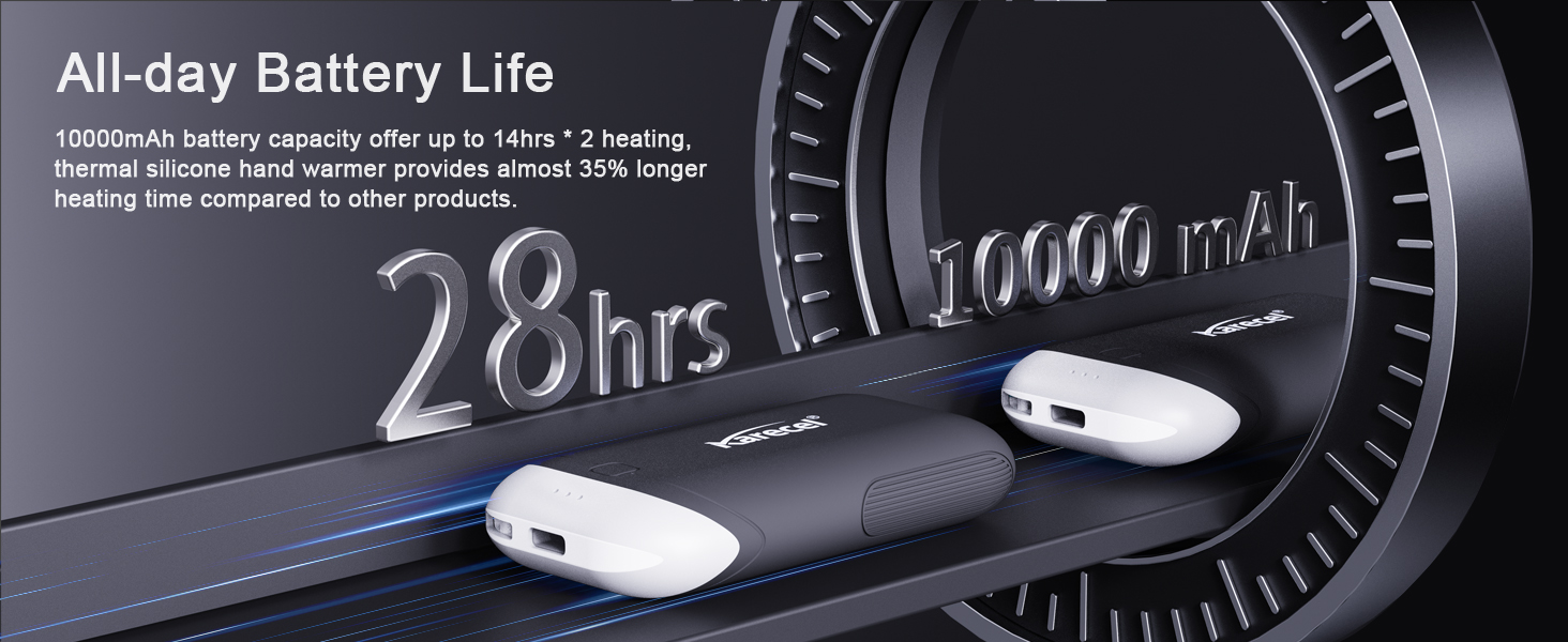 Rechargeable hand warmers 2 pack KS-20 05