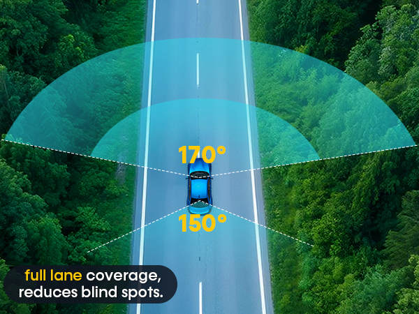 dashcam for cars