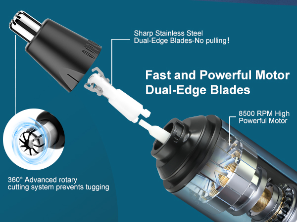 Text reads 'Sharp Stainless Steel Dual-Edge blades' and 'Fast and Powerful Motor'. Technical diagram showing motor components and dual-edge blade system against blue background.