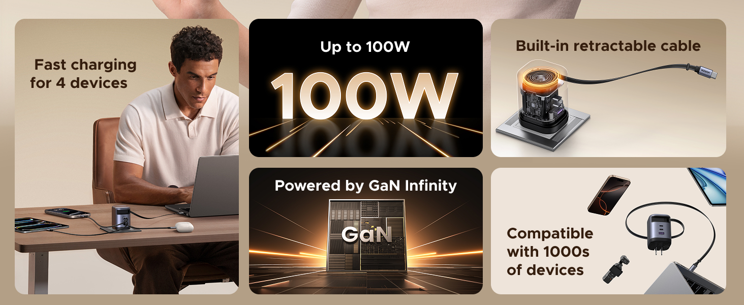 UGREEN 100W Retractable USB C Charger 4-Port