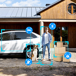 outside cameras for home security