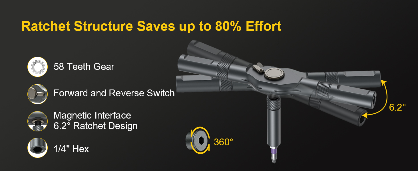 Lightweight small screwdriver set