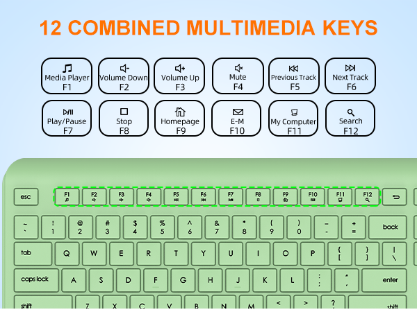 Wireless Keyboard and Mouse Combo, Full Size Silent Ergonomic Keyboard Mouse