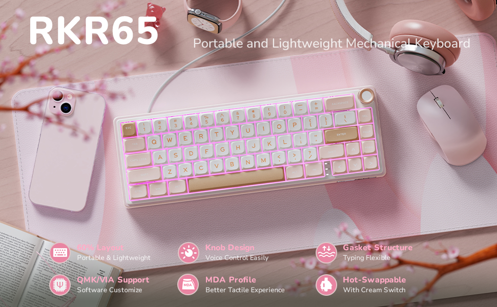 R65