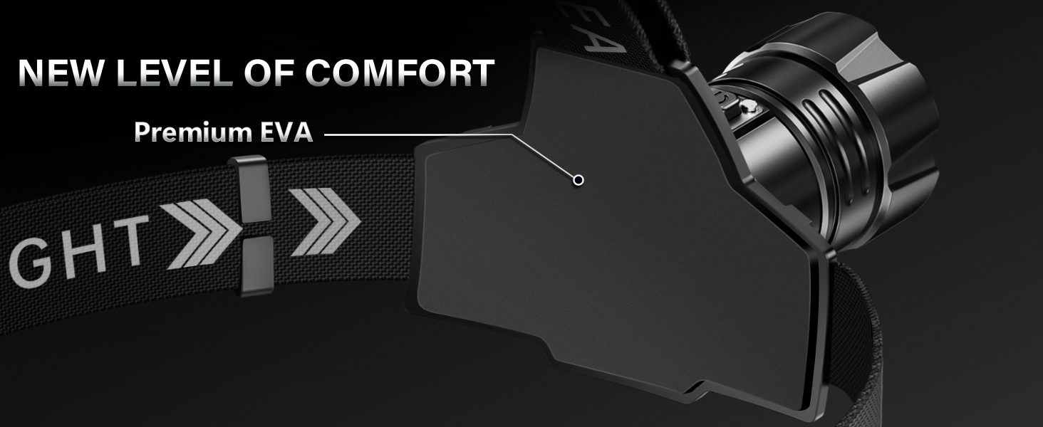 rechargeable head lamp