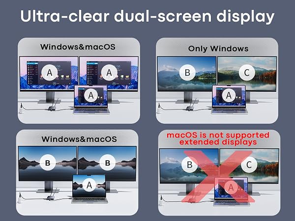 USB C to Dual HDMI Adapter