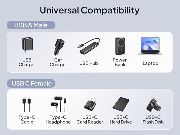 usb to usbc adapter