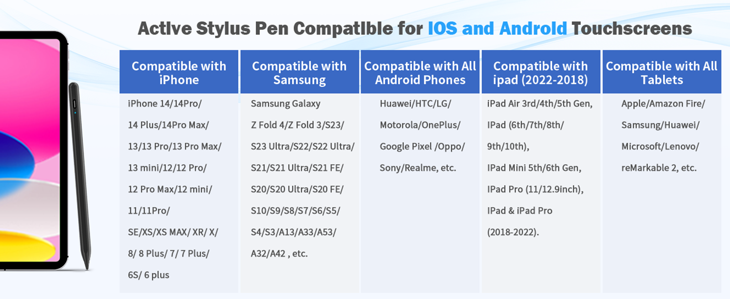 Stylus Pen, Stylist Compatible for iOS/Android Touchscreens/Phones, Rechargeable Stylus Pen