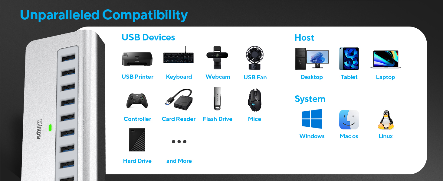 Universal Compatibility