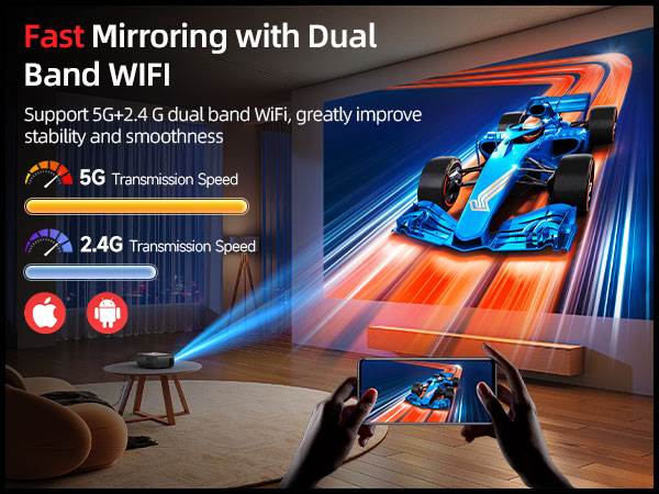 projector mini backyard movie setup projector outdoor projector tv projector bluetooth 5.2 and wifi