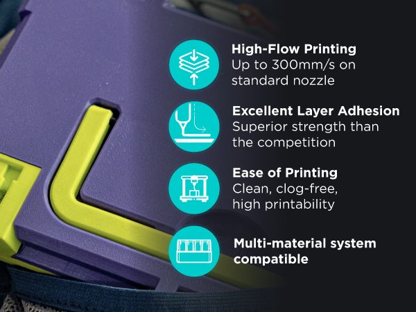 Polymaker PETG 3D Printer Filament