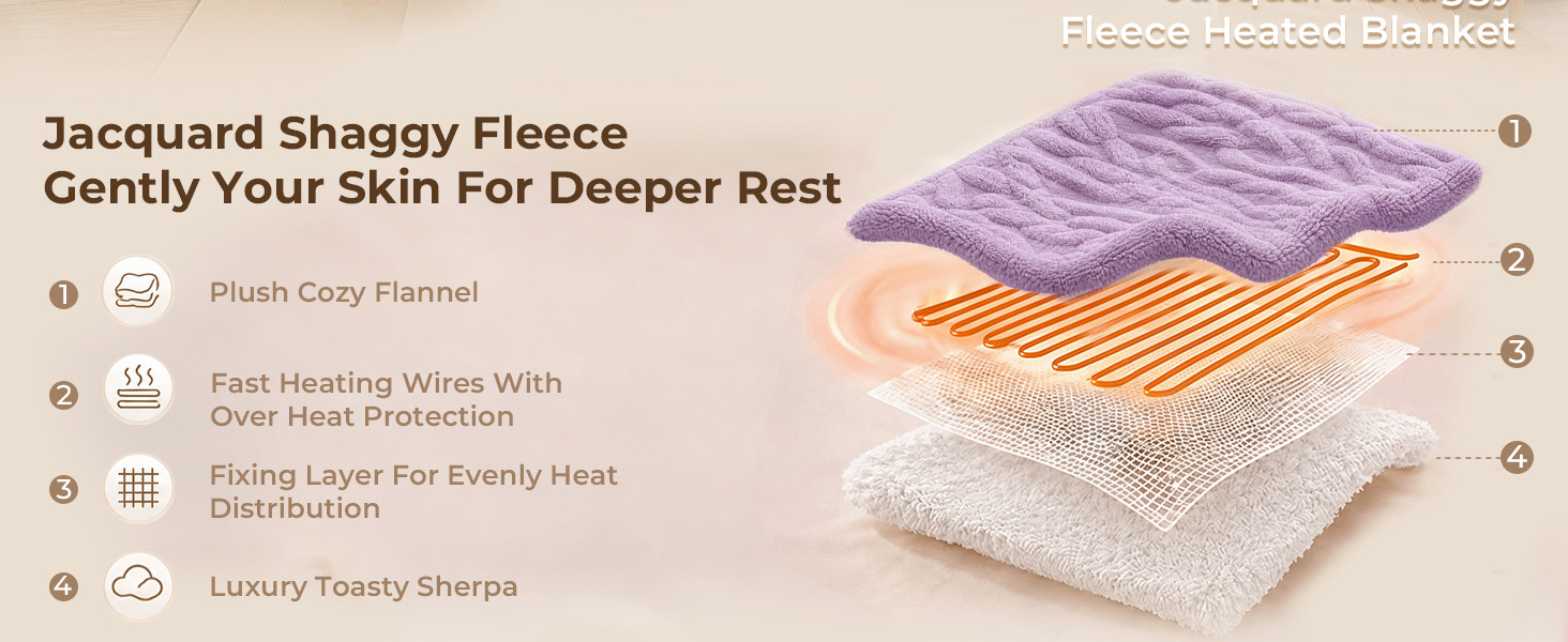 heated throw