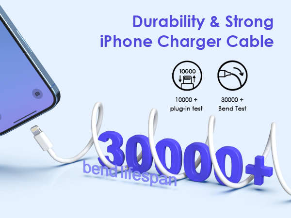 Durability &amp; Strong 