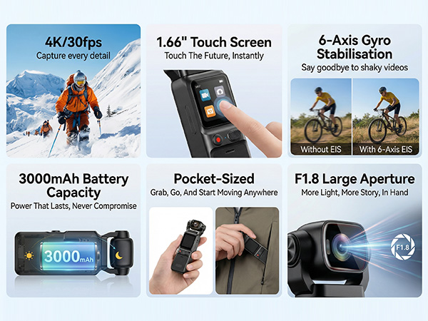 pocket camera