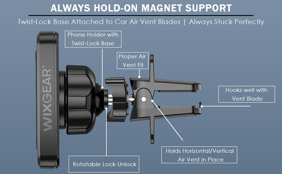 The magnetic technology is safe to use