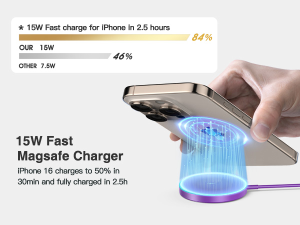 magsafe charger
