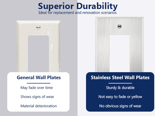 Metal Wall Plate Premiun A+ 02-4 Mobile