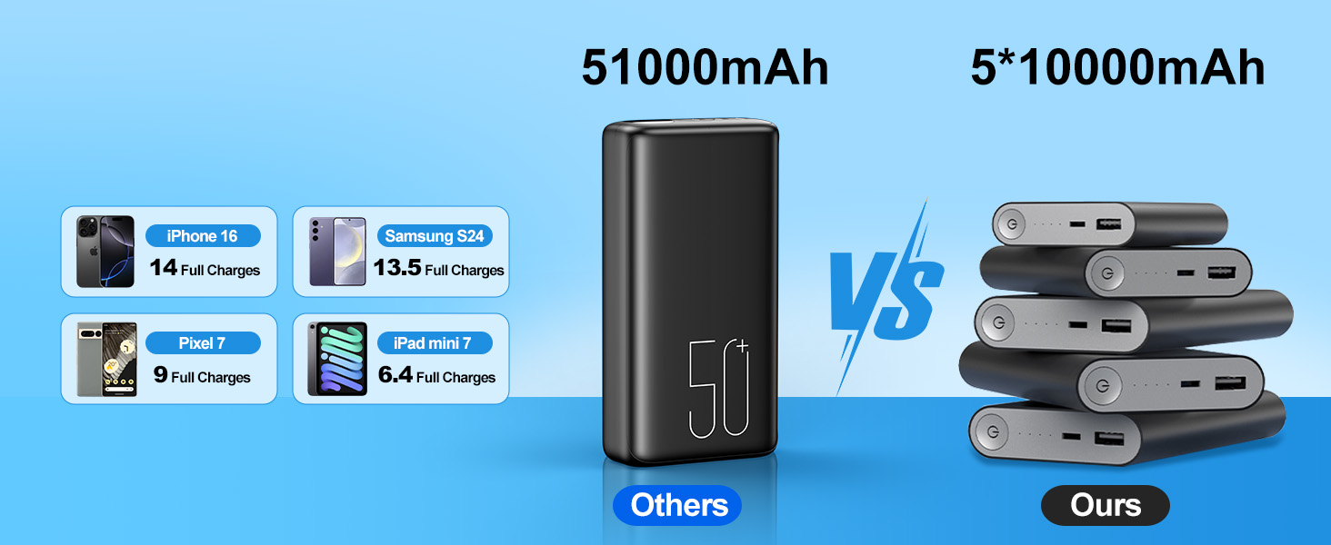 power bank