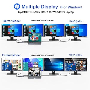 usb c dual hdmi docking station