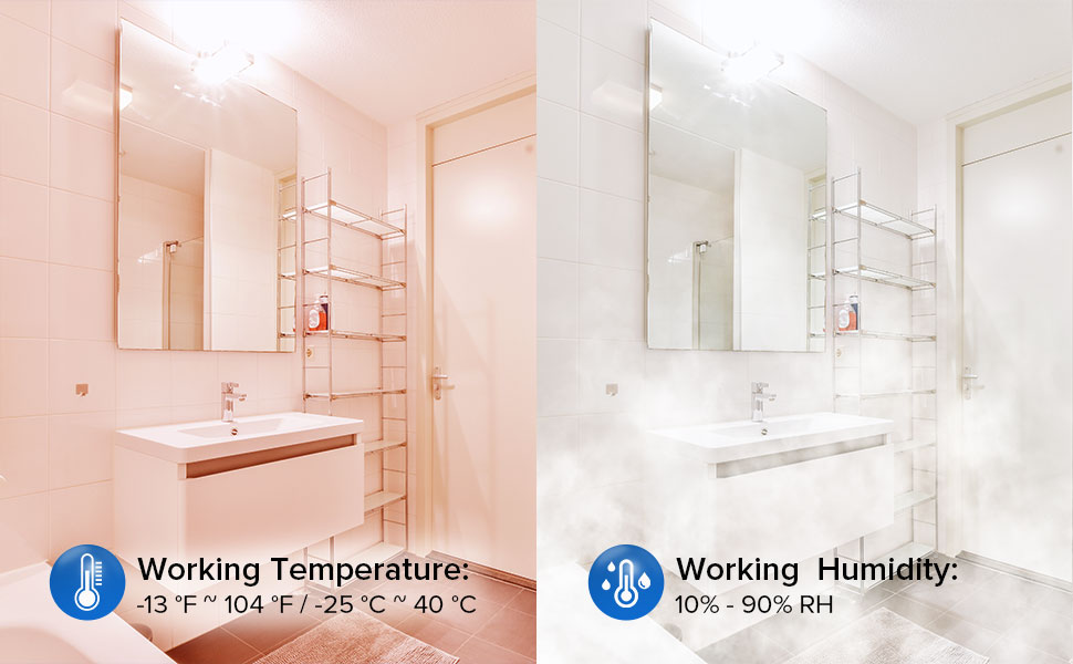 Working Teperature and Working Humidity