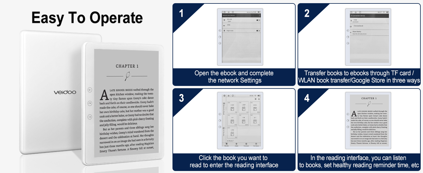 E-reader device with white body and screen, shown in multiple views demonstrating its ease of operation and page-turning functionality.