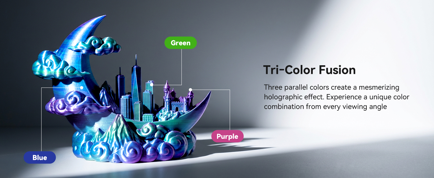 SUNLU Triple Color Silk PLA Filament Bundle 250g
