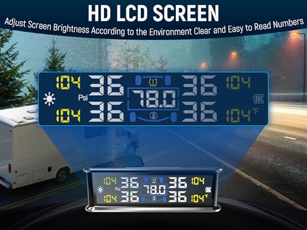 Tire Pressure Monitoring System - TPMS with Solar USB Charger, Tire Pressure Monitor System