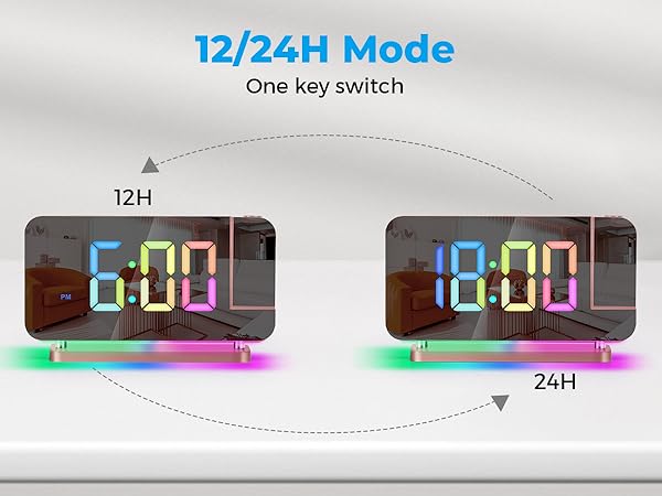 Projection Alarm Clock for Bedroom,7.4" LED Mirror Digital Clock Large Display